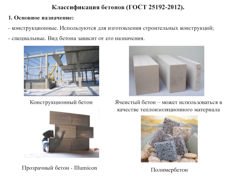 Бетонные классы и их использование
