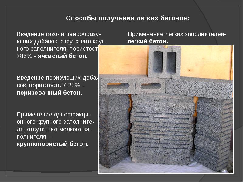 Бетонные классы и их использование
